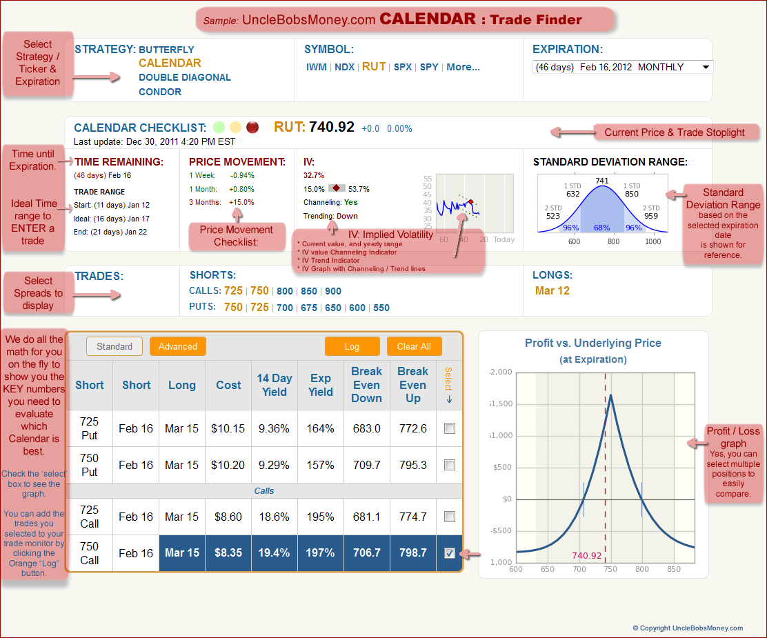 Calendar Trade Finder screen shot