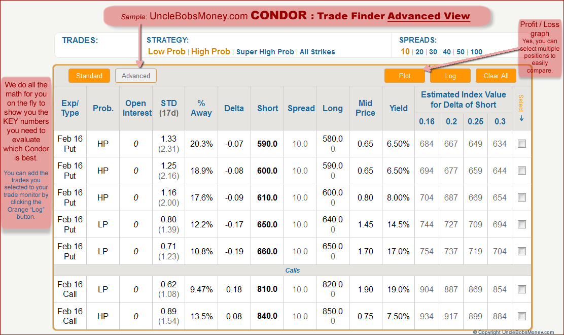 CONDOR: Trade Finder Advanced Tab screen shot