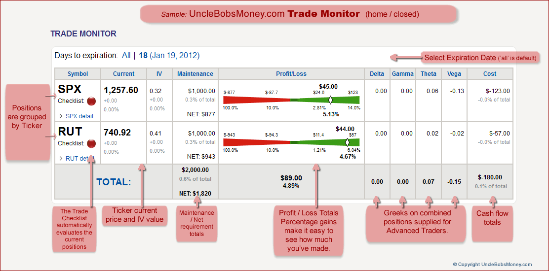Trade Monitor screen shot