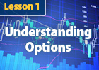 Options can be easy to understand, and profitable to trade.