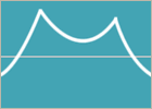 Double Diagonals offer big returns with wide areas of profit.