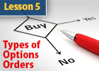 Types of Options orders and how to get the best price.